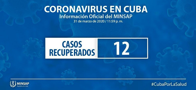 Confirman 26 nuevos casos positivos a la COVID-19 en Cuba