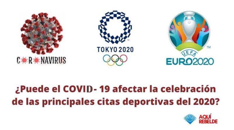 En Audio: ¿Podría el Covid-19 afectar la celebración de las principales citas deportivas del 2020?